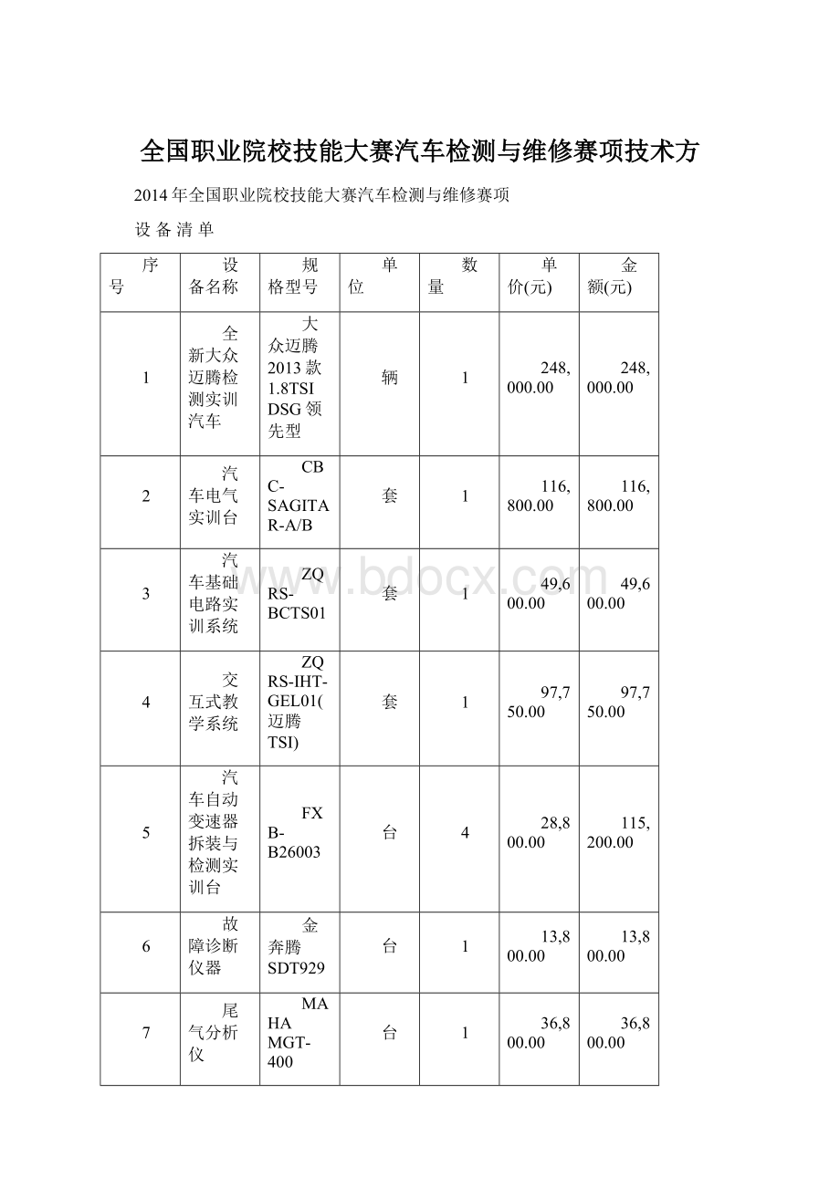 全国职业院校技能大赛汽车检测与维修赛项技术方Word格式.docx_第1页