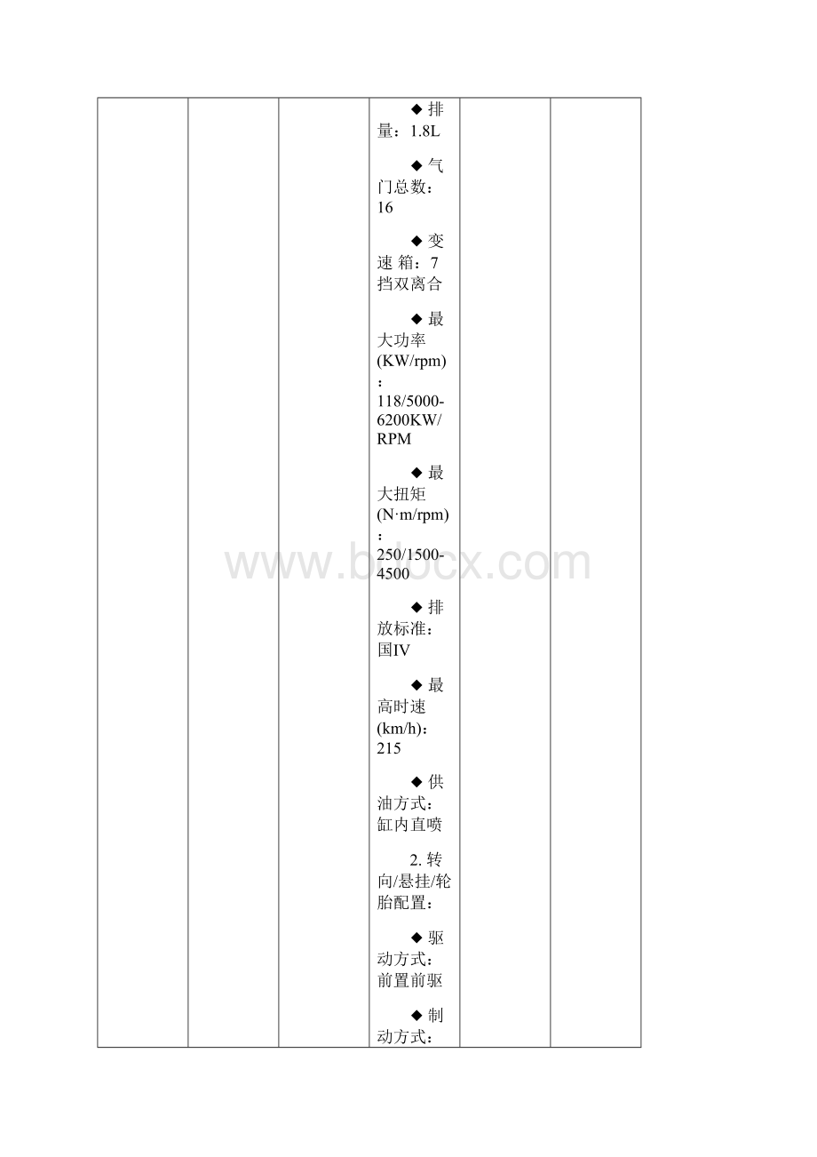 全国职业院校技能大赛汽车检测与维修赛项技术方Word格式.docx_第3页