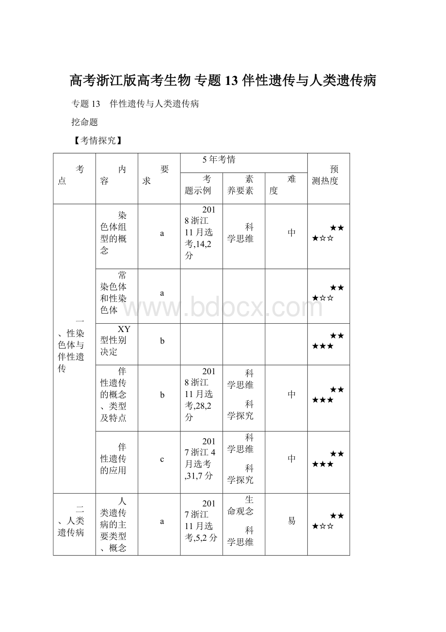 高考浙江版高考生物专题13 伴性遗传与人类遗传病.docx