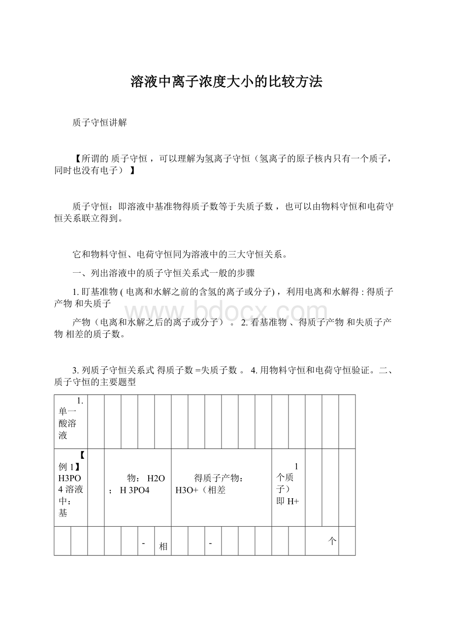 溶液中离子浓度大小的比较方法Word格式.docx_第1页