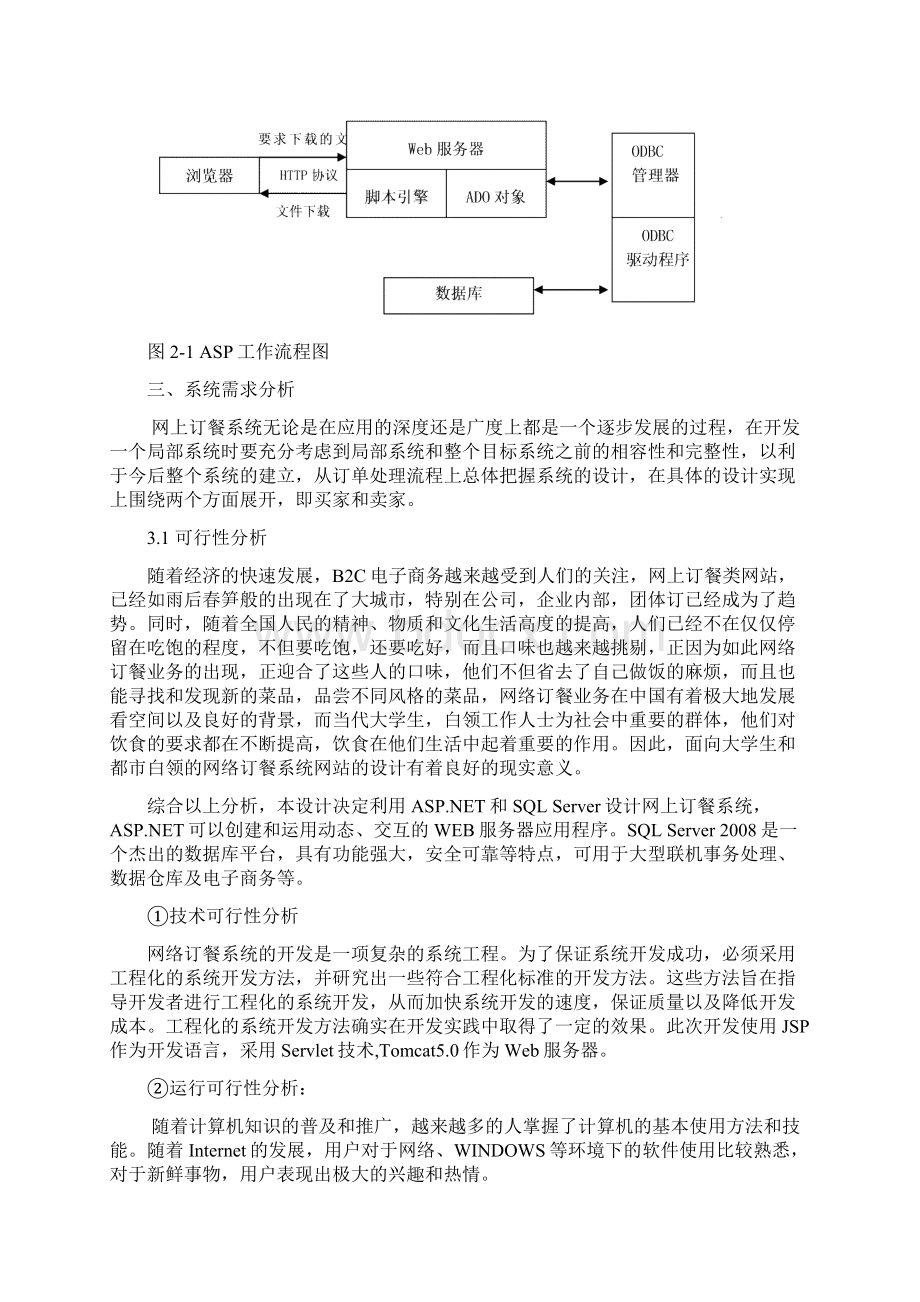 网上订餐系统2Word下载.docx_第3页