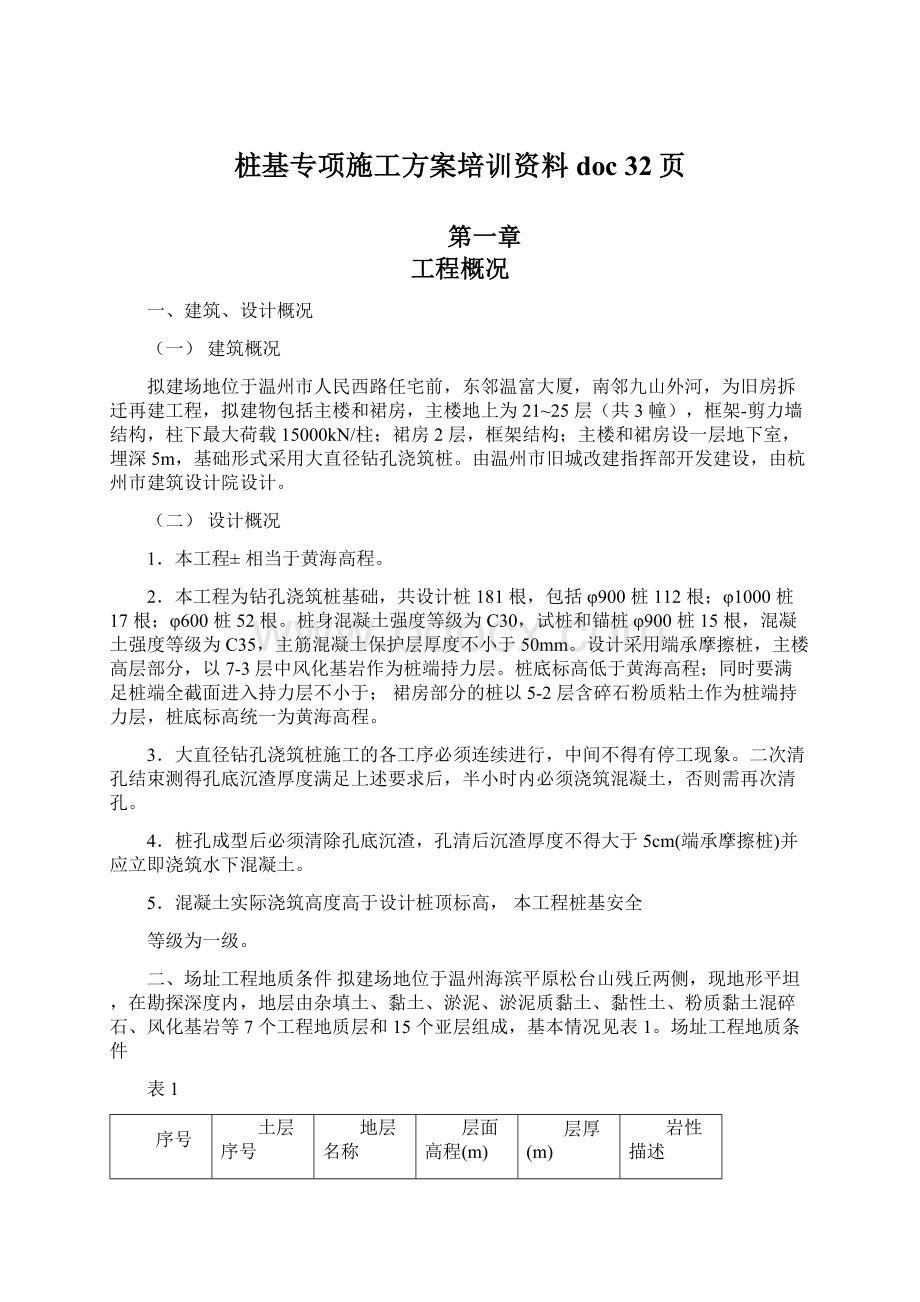 桩基专项施工方案培训资料doc 32页文档格式.docx