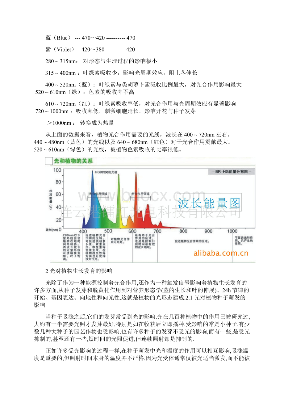 外部环境对植物生长的影响学习资料.docx_第2页