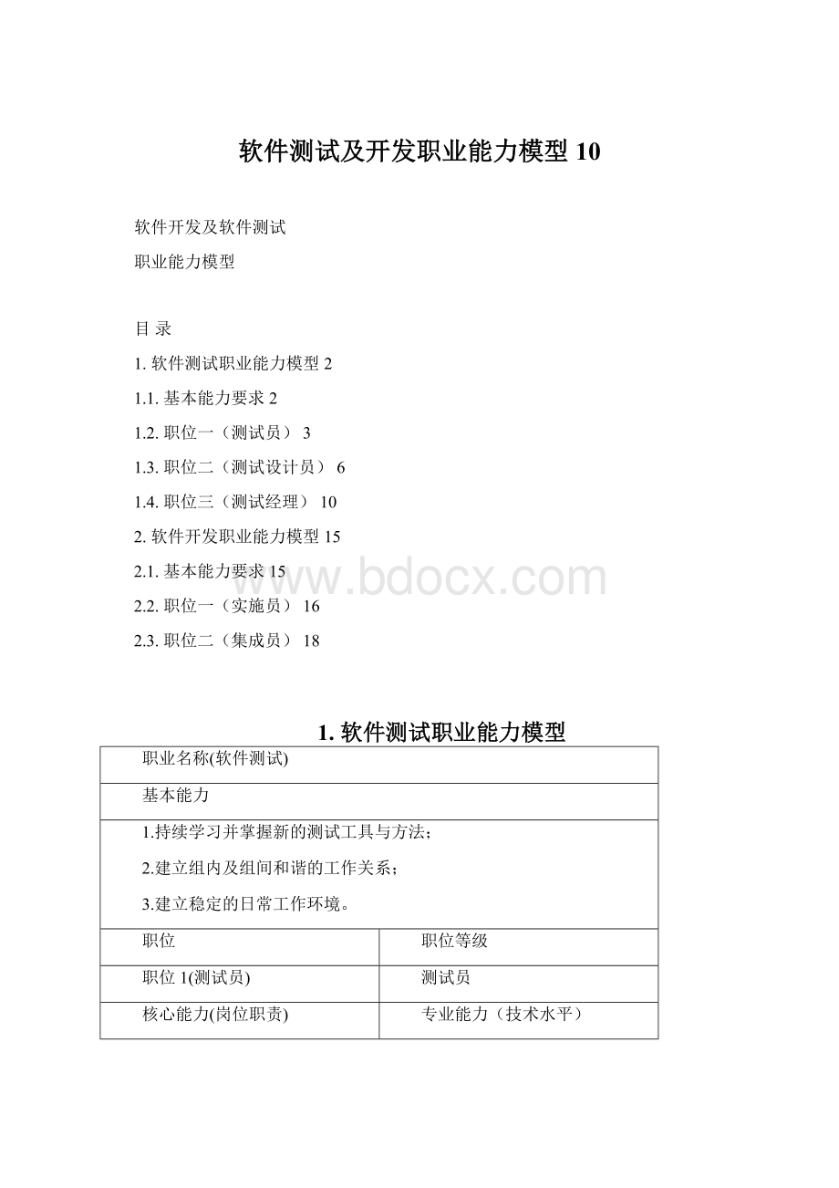 软件测试及开发职业能力模型10Word文档格式.docx