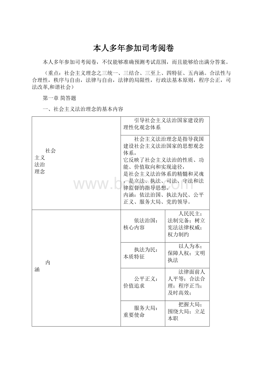 本人多年参加司考阅卷.docx_第1页