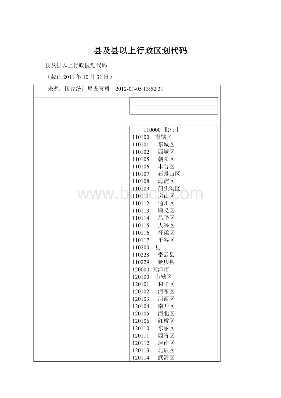 县及县以上行政区划代码Word格式文档下载.docx_第1页