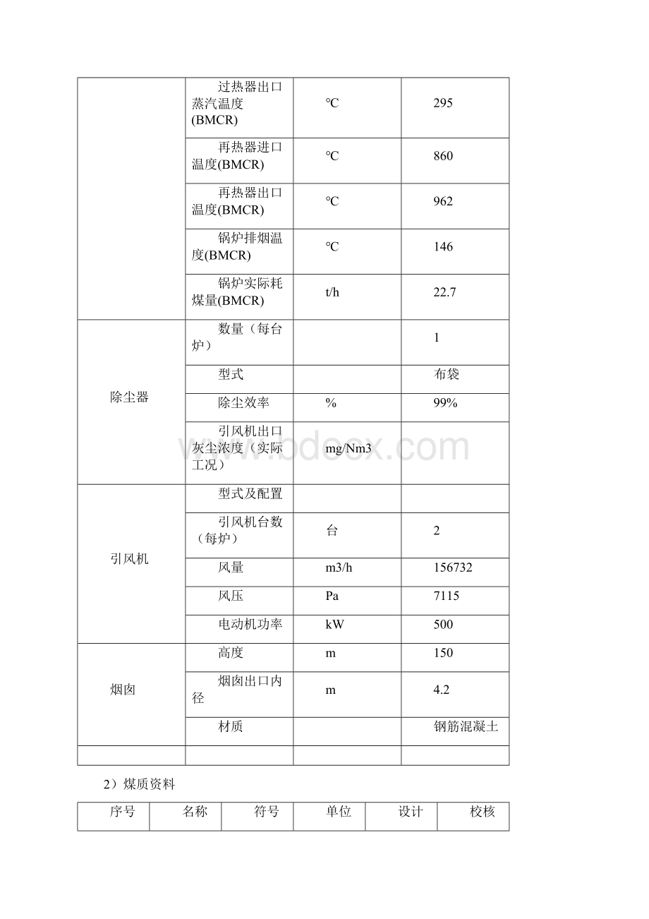 4x150万吨锅炉石灰石膏法脱硫方案.docx_第3页