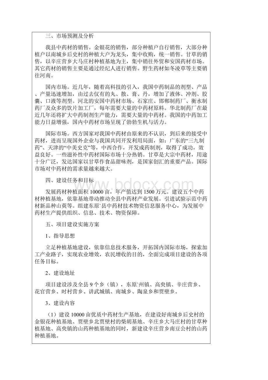 实用某地方中药材规范化种植基地建设实施项目可行性方案Word文档格式.docx_第3页