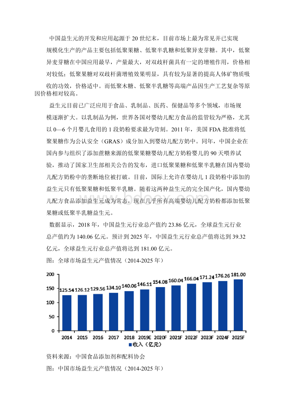 中国益生元及膳食纤维行业研究行业整体情况Word格式文档下载.docx_第3页