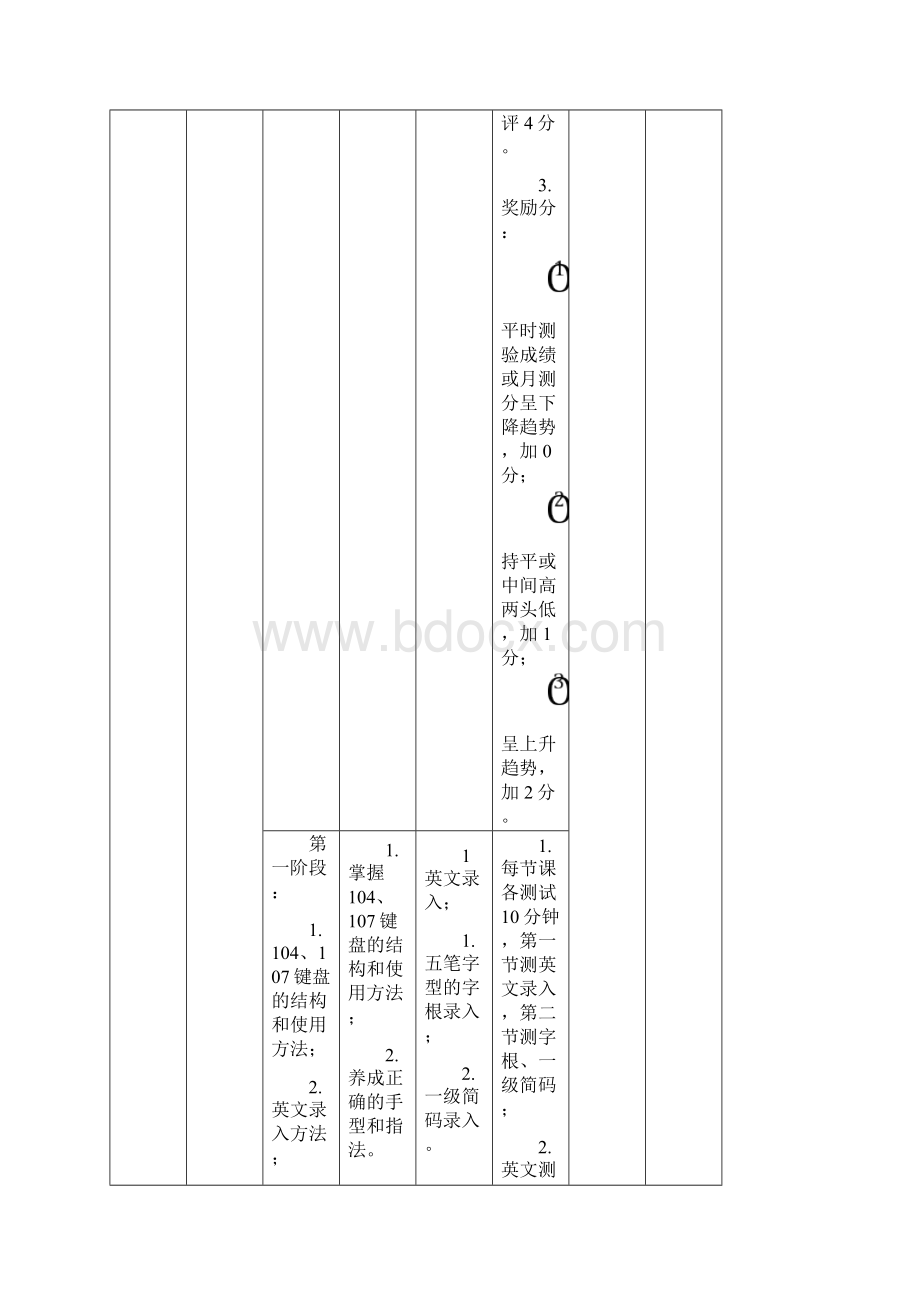 计算机专业课程标准doc.docx_第3页