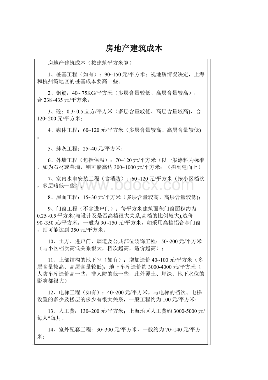 房地产建筑成本Word格式文档下载.docx_第1页