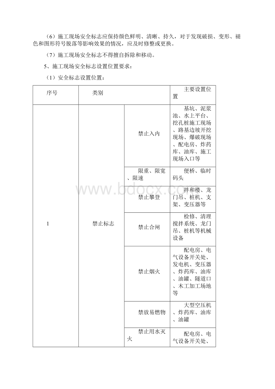 安全标志安全设施设置规定.docx_第2页