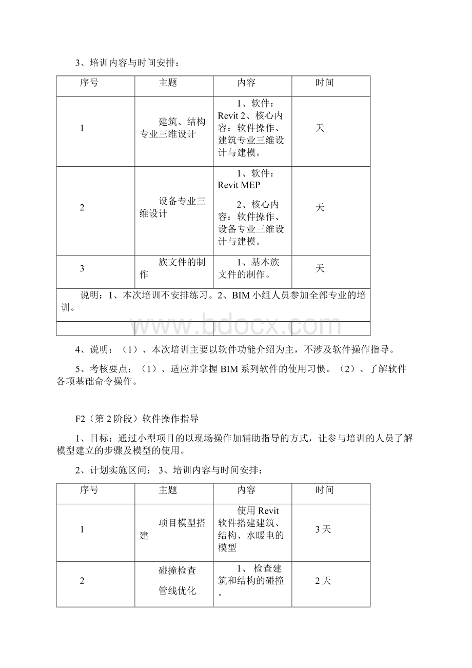 软件培训专题Word文档格式.docx_第2页