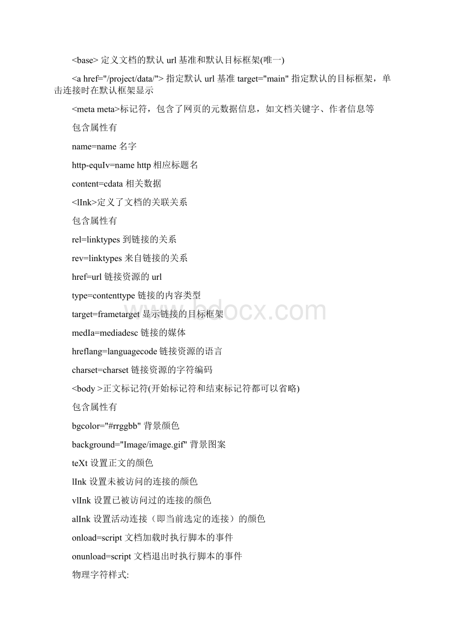 网页设计代码大全Word下载.docx_第2页