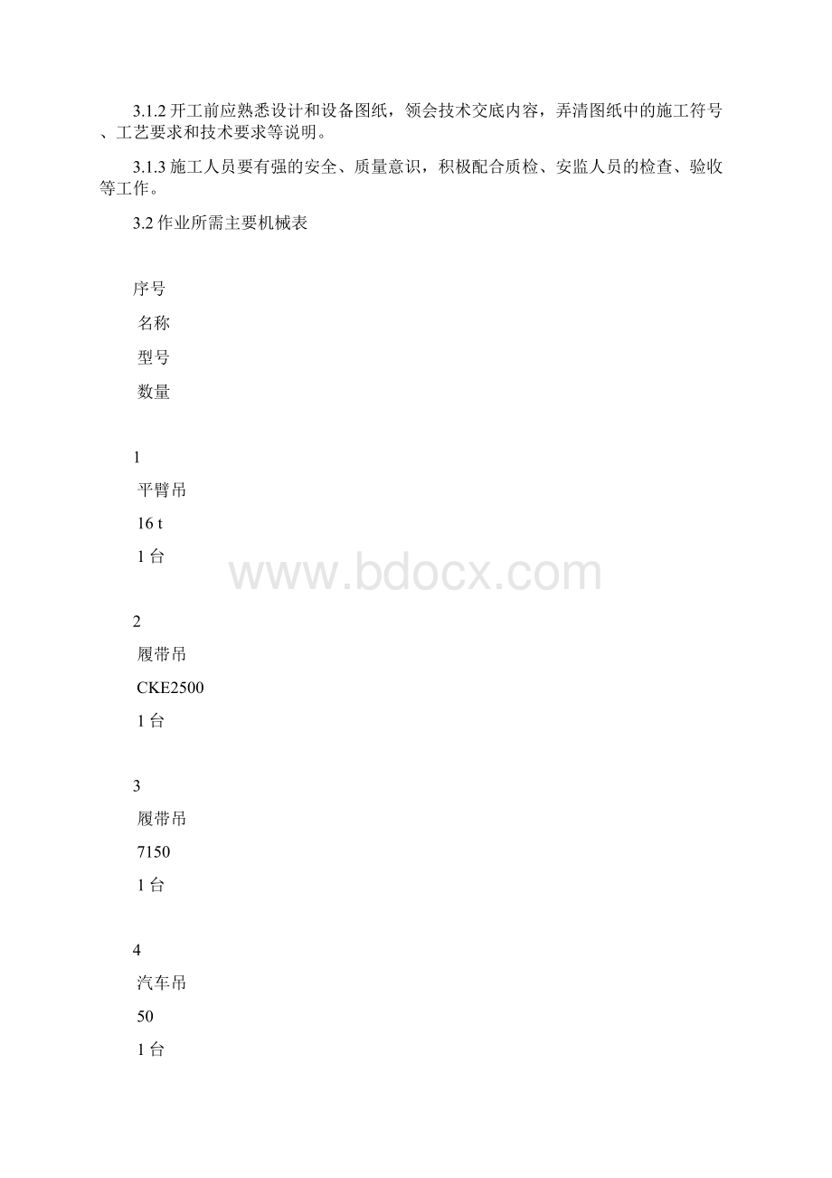 包墙安装施工技术措施.docx_第2页