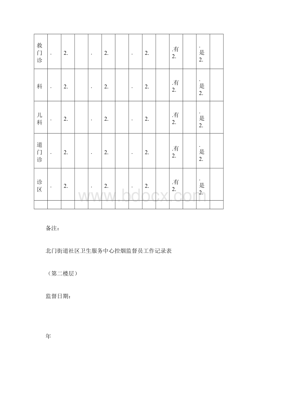 控烟监督员巡查员工作记录表6111.docx_第2页