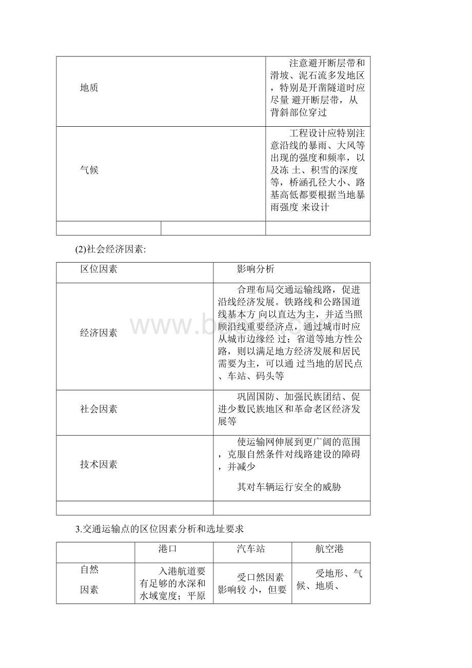 高考地理一轮复习第二十三讲交通运输布局及其对区域发展的影响讲练结合学案doc.docx_第3页