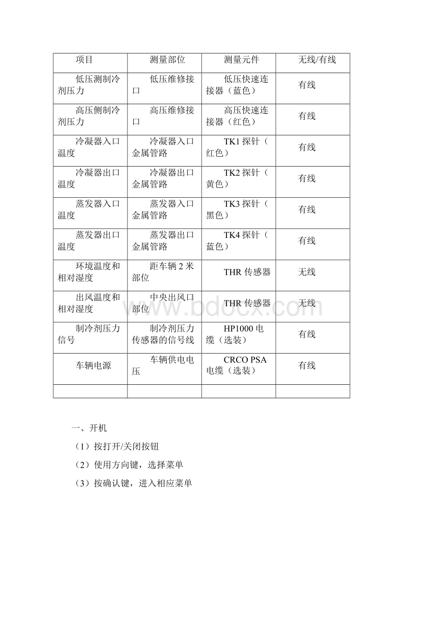 汽车空调诊断仪RA007PLUS操作手册.docx_第2页