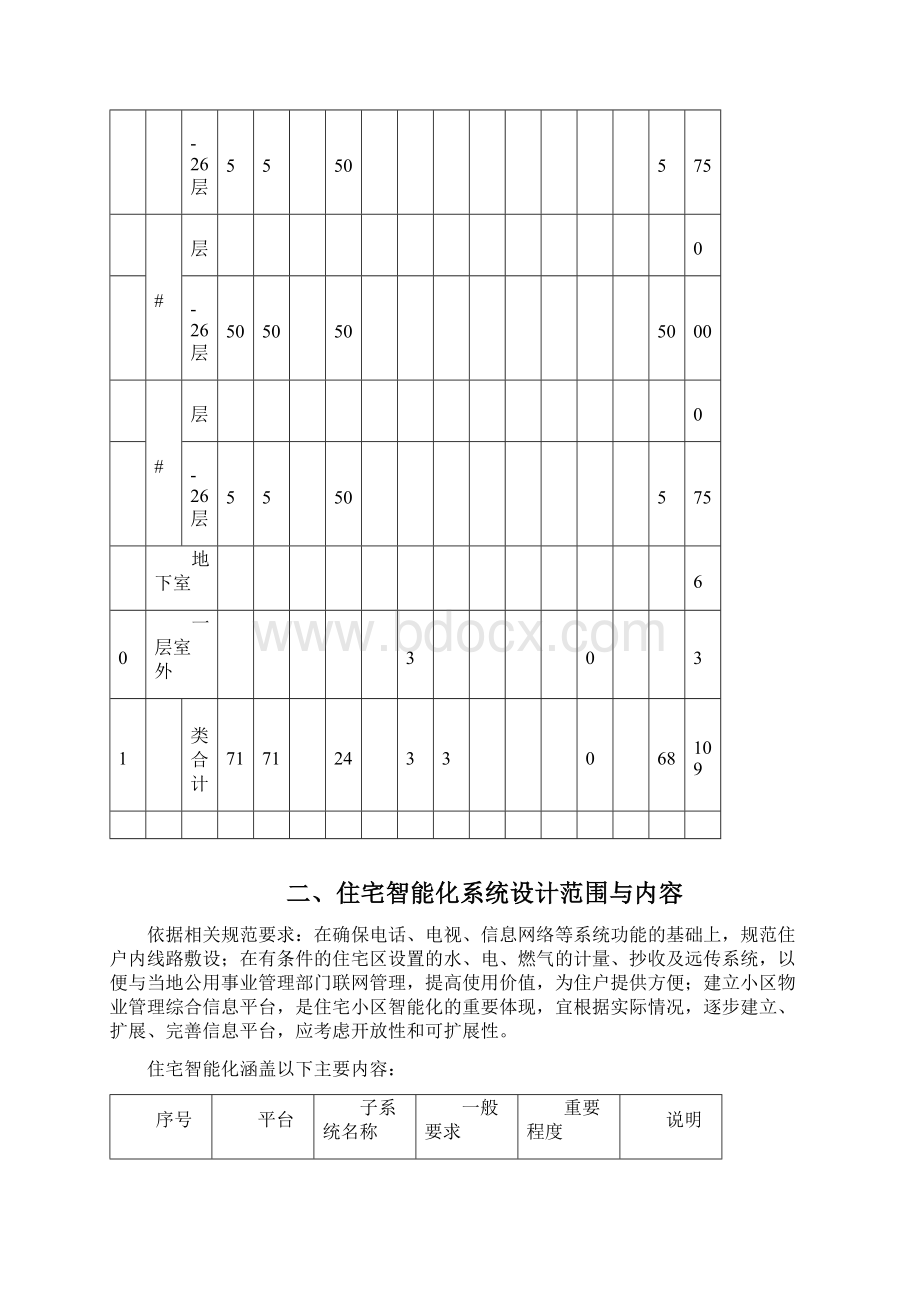 XXX信息系统施工设计方案Word下载.docx_第3页