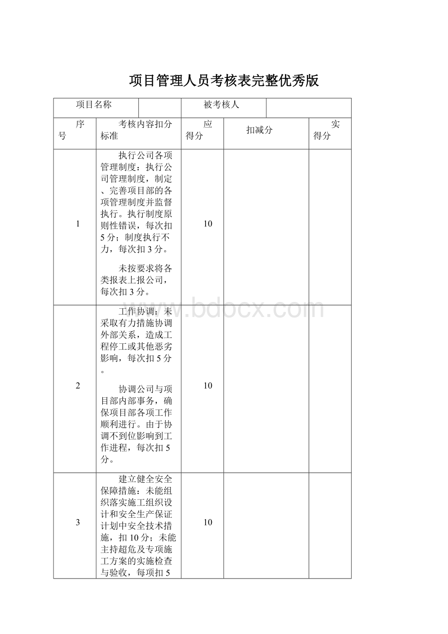 项目管理人员考核表完整优秀版.docx