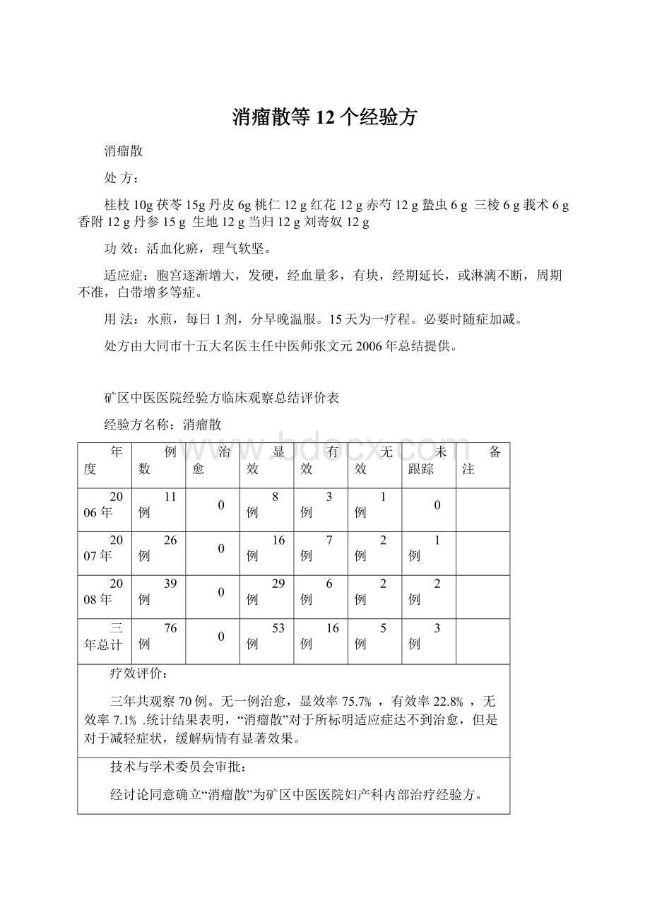 消瘤散等12个经验方Word文档下载推荐.docx