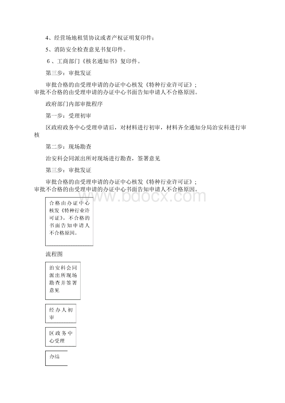 特种行业许可证核发行政审批事项模板.docx_第3页