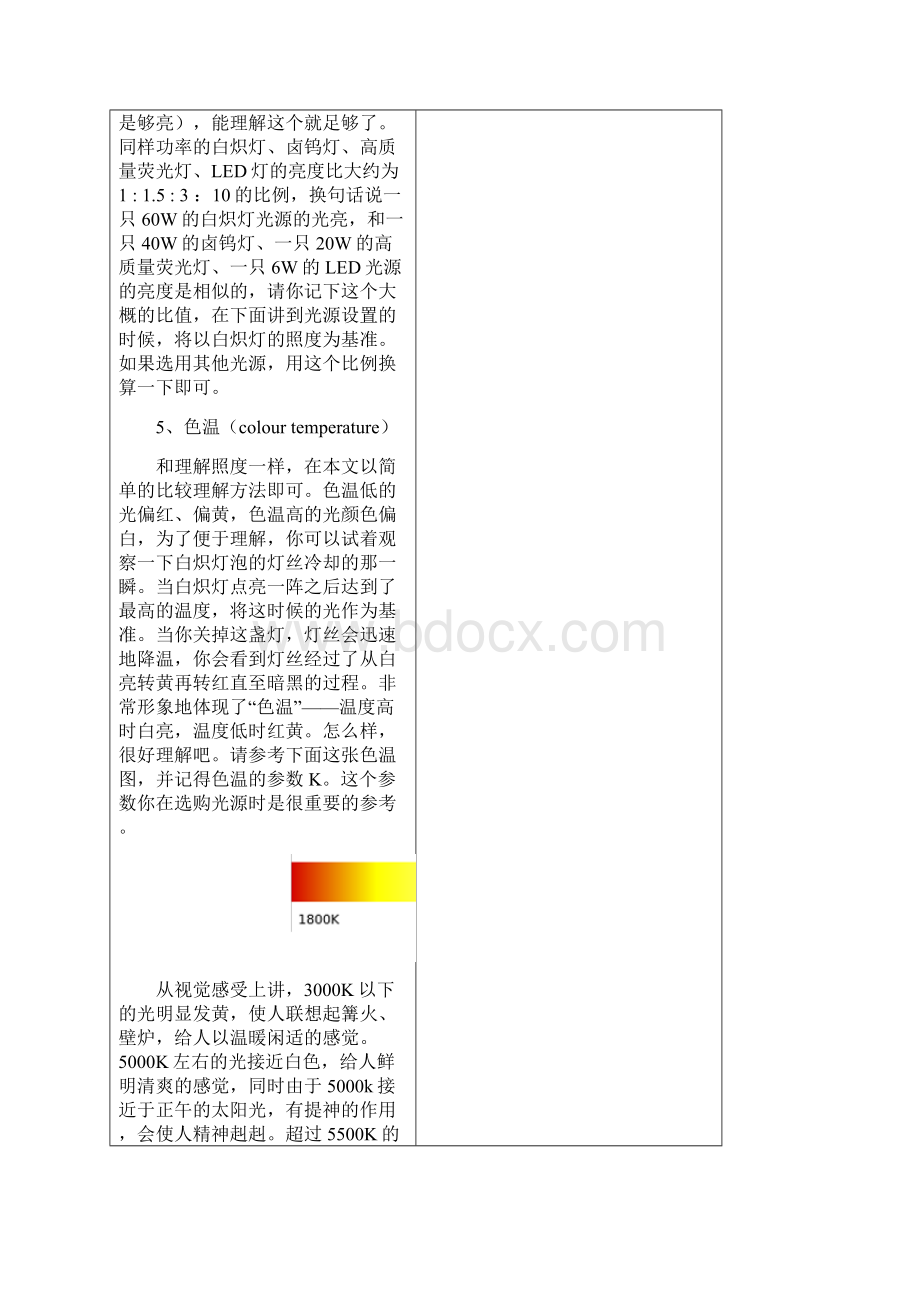 家装灯具选购全攻略.docx_第3页