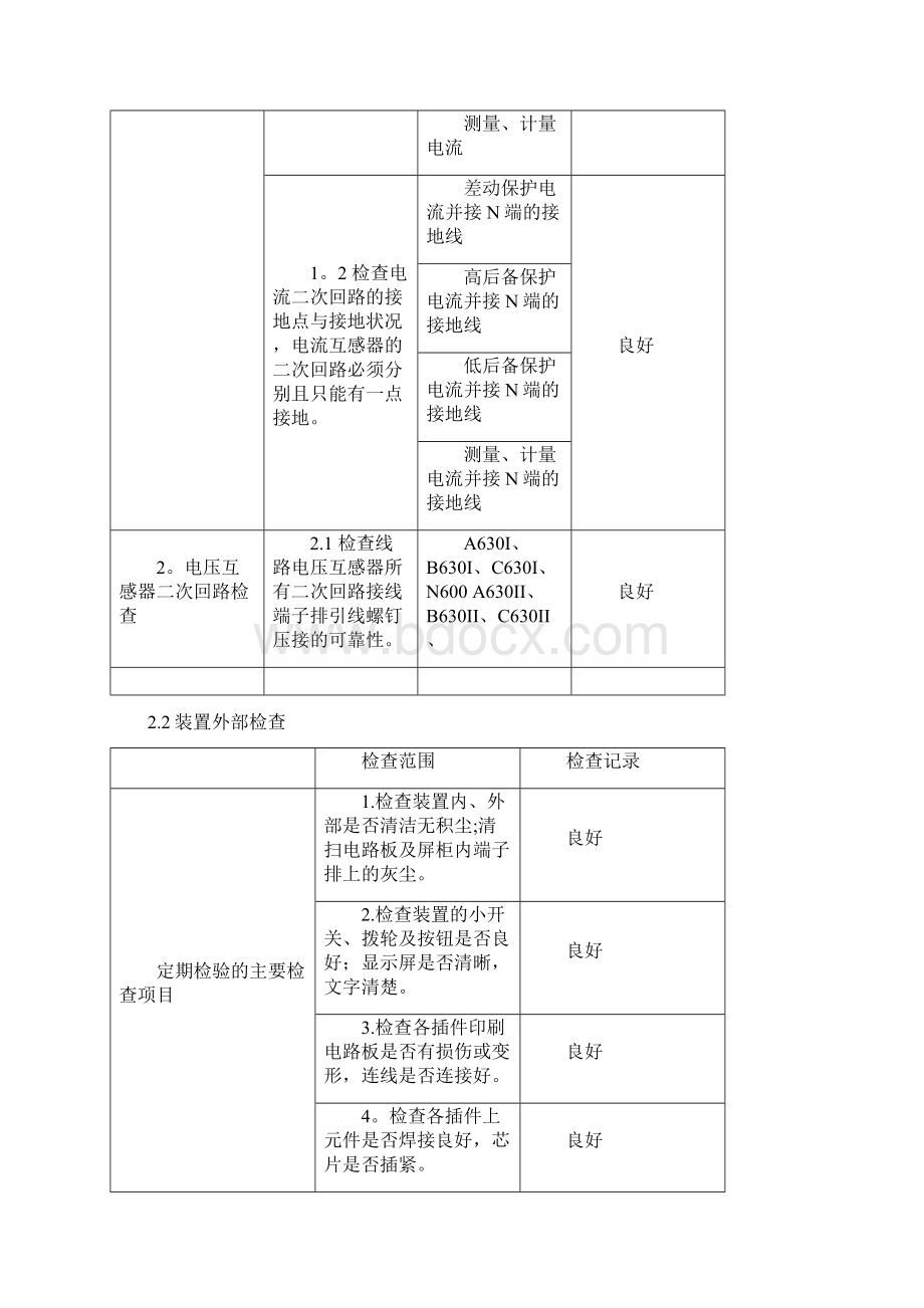 主变保护二次调试报告Word格式文档下载.docx_第2页