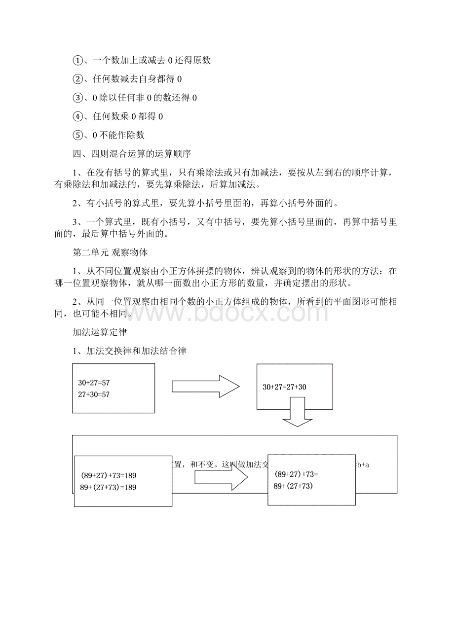 人教版四年级数学下册全册知识点归纳与总结.docx_第2页