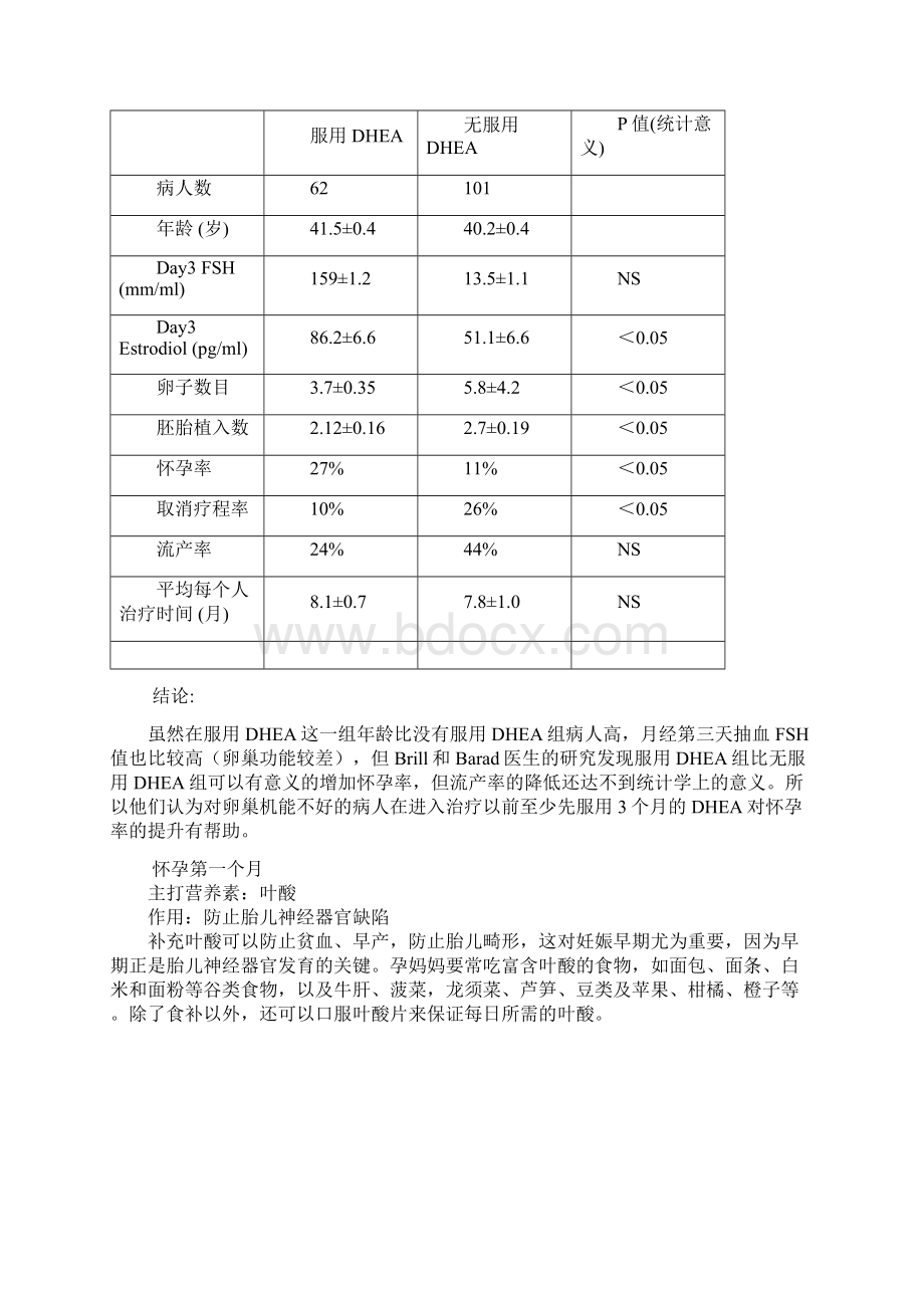 怀孕宝典完全版Word格式.docx_第3页