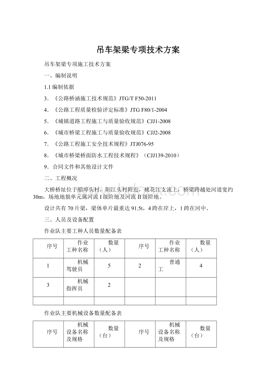 吊车架梁专项技术方案.docx_第1页