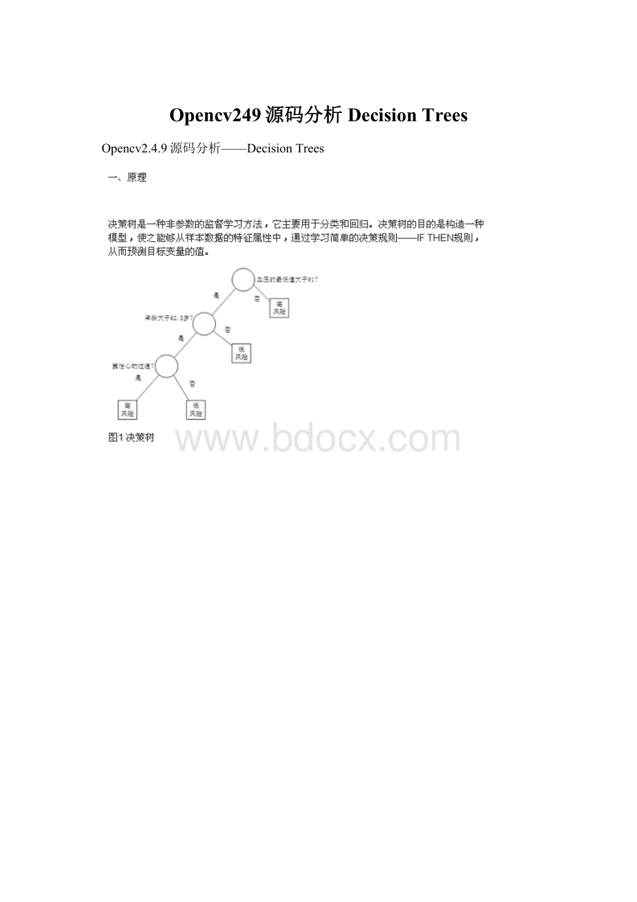 Opencv249源码分析Decision Trees.docx