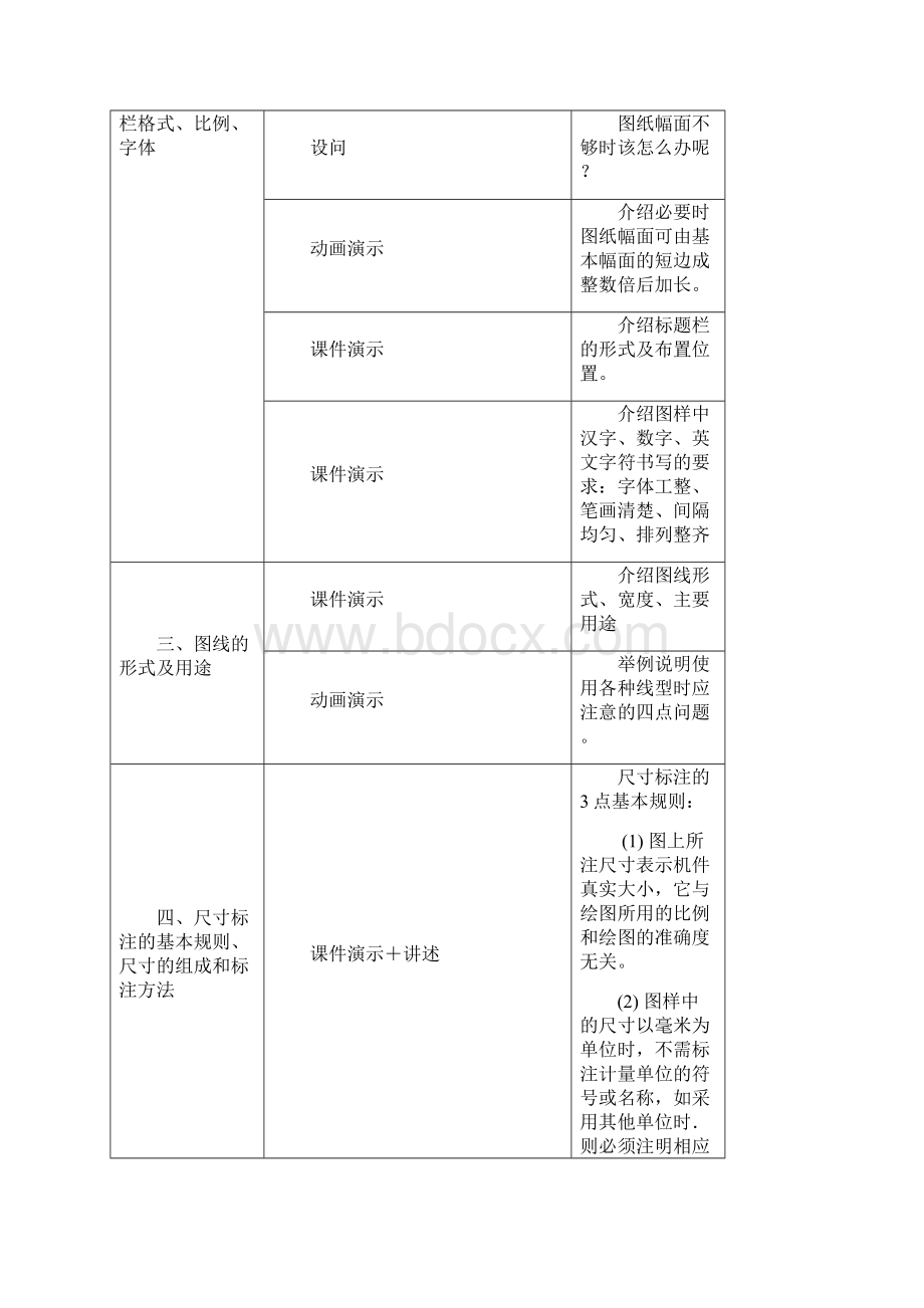 机械工程制图教案.docx_第2页