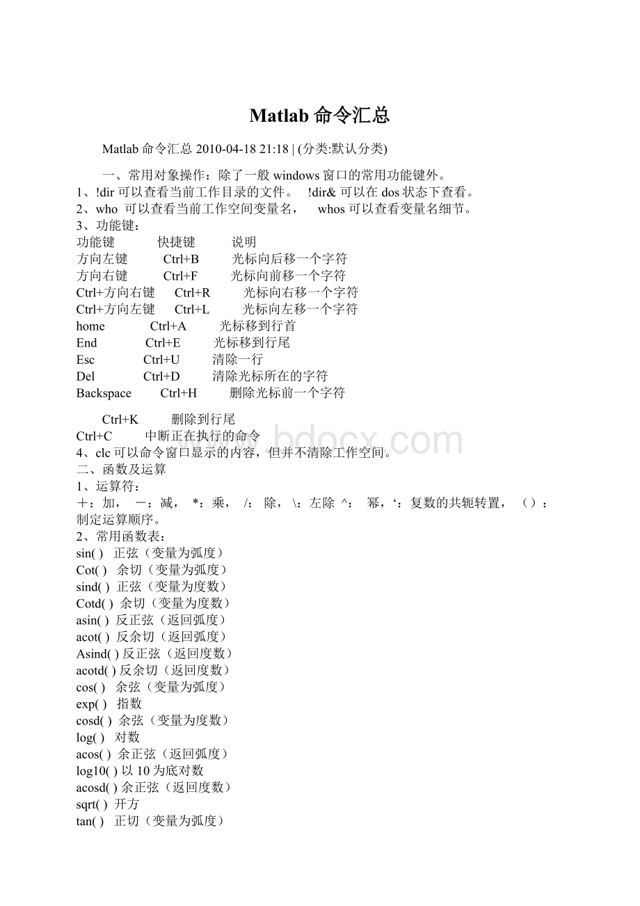 Matlab命令汇总Word下载.docx_第1页