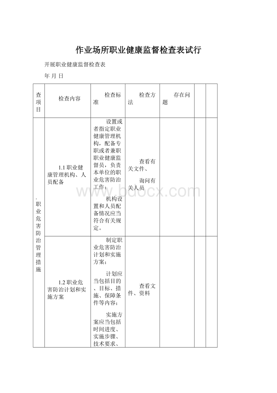 作业场所职业健康监督检查表试行Word格式文档下载.docx_第1页