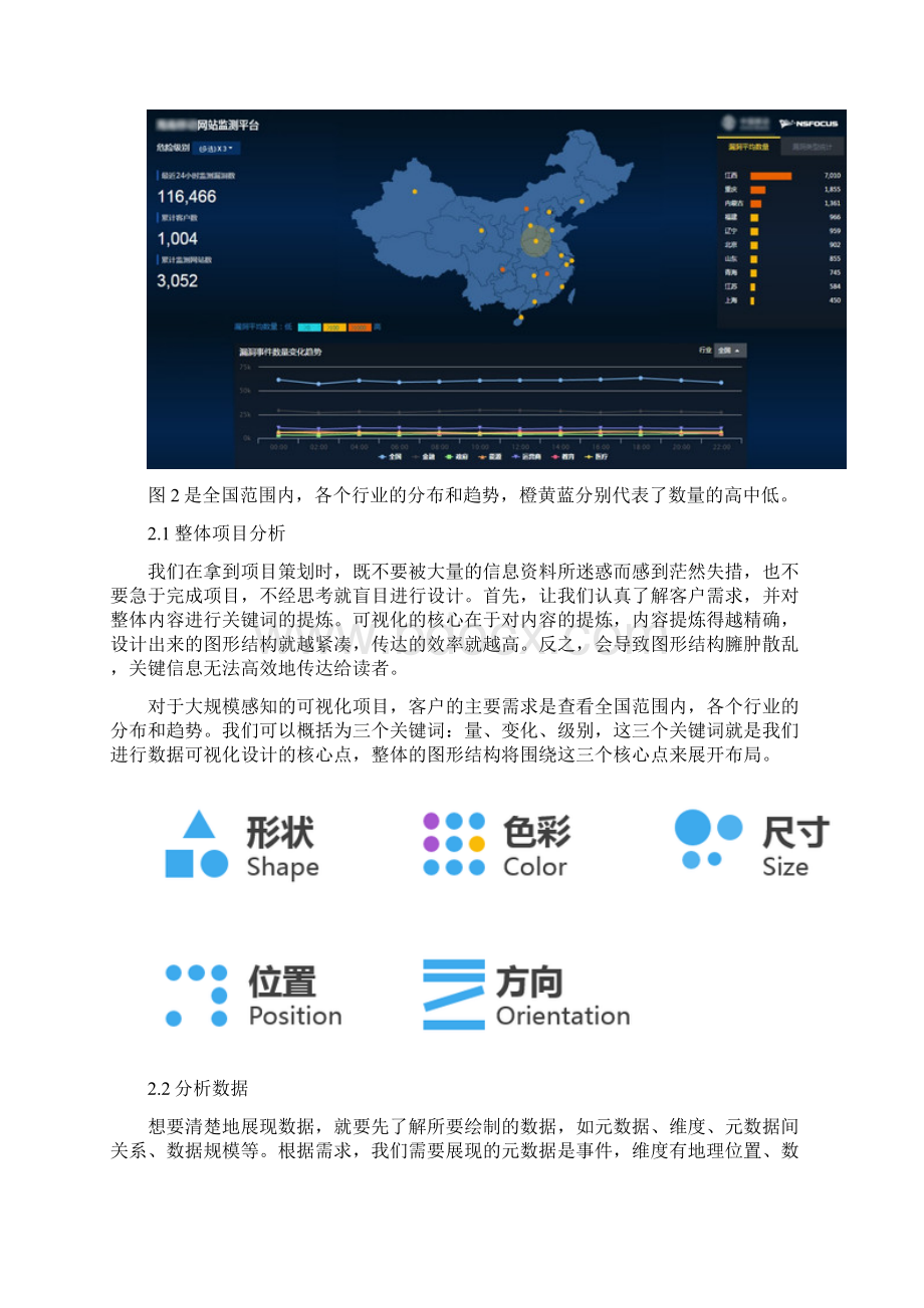 大数据可视化设计精品文档Word下载.docx_第3页