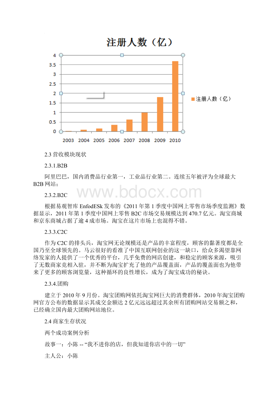 淘宝网成功的主要原因Word格式文档下载.docx_第3页