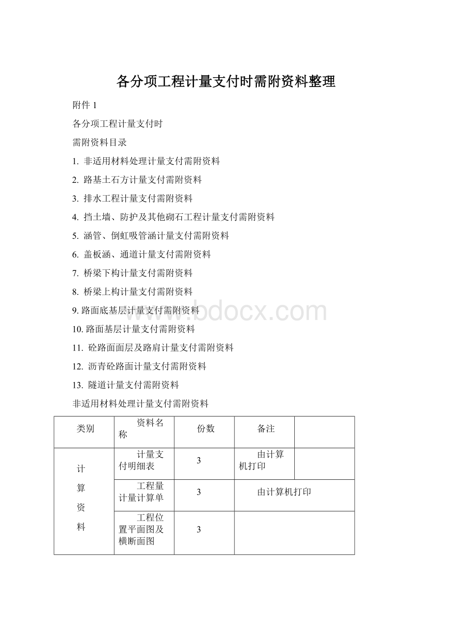 各分项工程计量支付时需附资料整理.docx