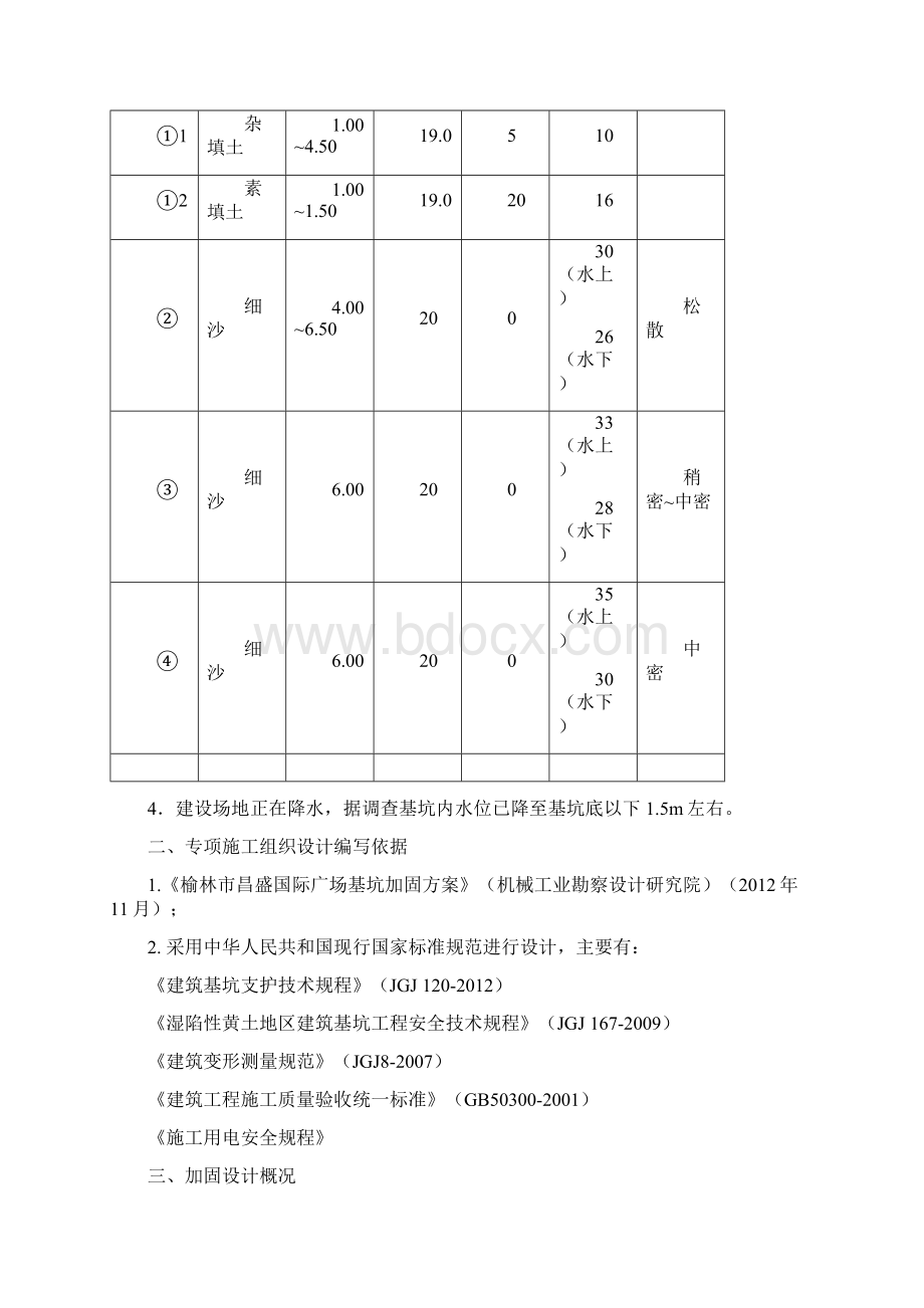 昌盛商厦基坑边坡加固工程doc.docx_第2页