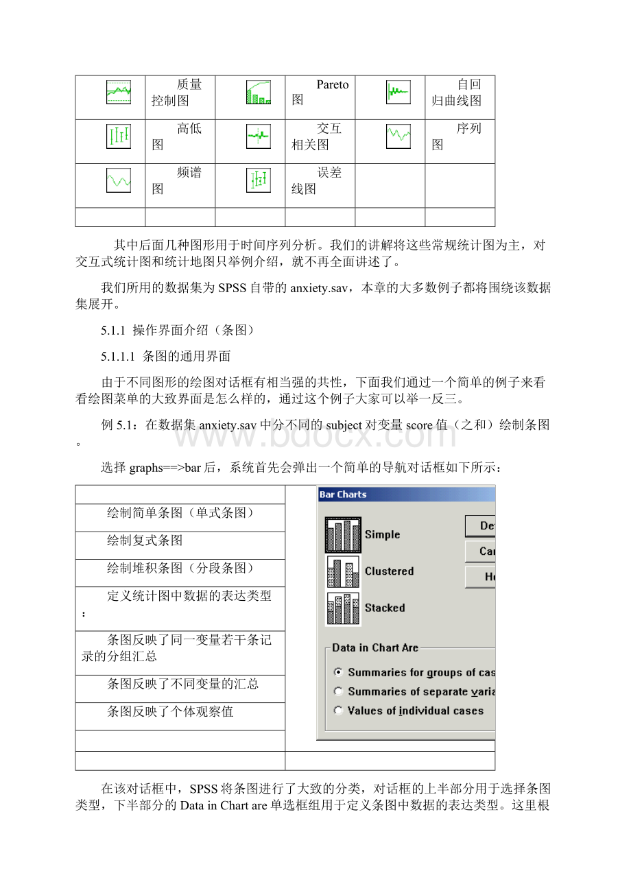 第五章SPSS统计绘图功能详解.docx_第2页