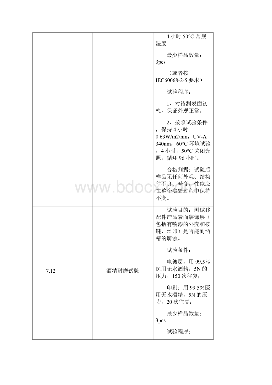 华为am五金件可靠性测试标准.docx_第3页