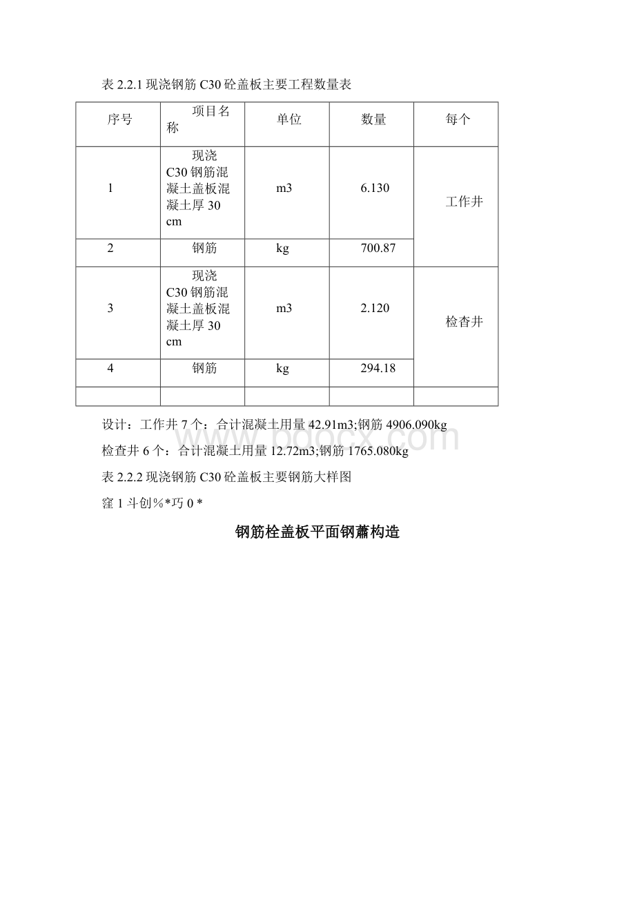 钢筋混凝土井施工方案.docx_第3页