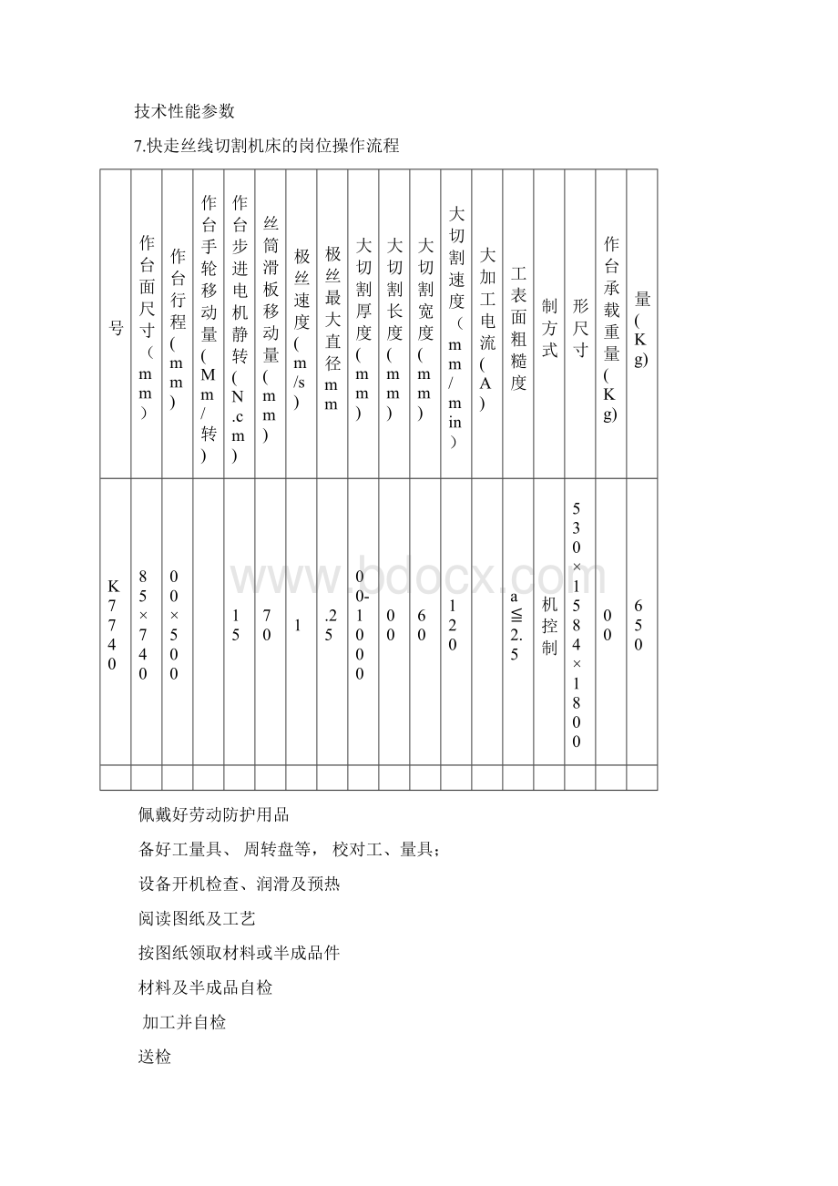 dk7740线切割岗位作业指导书Word文档格式.docx_第2页