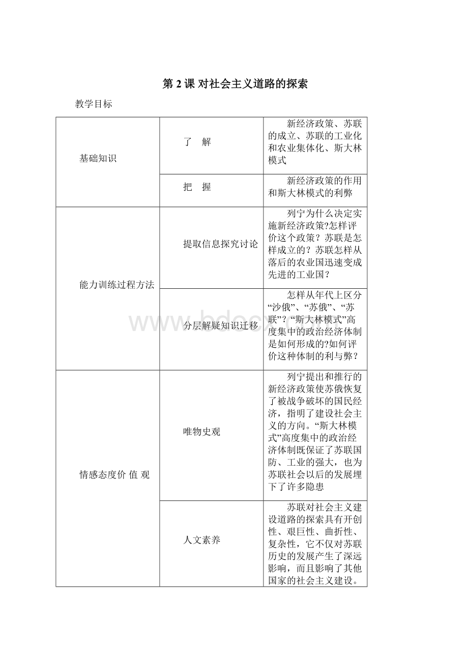 华东师大版九年级历史下册全一册教案1Word下载.docx_第3页