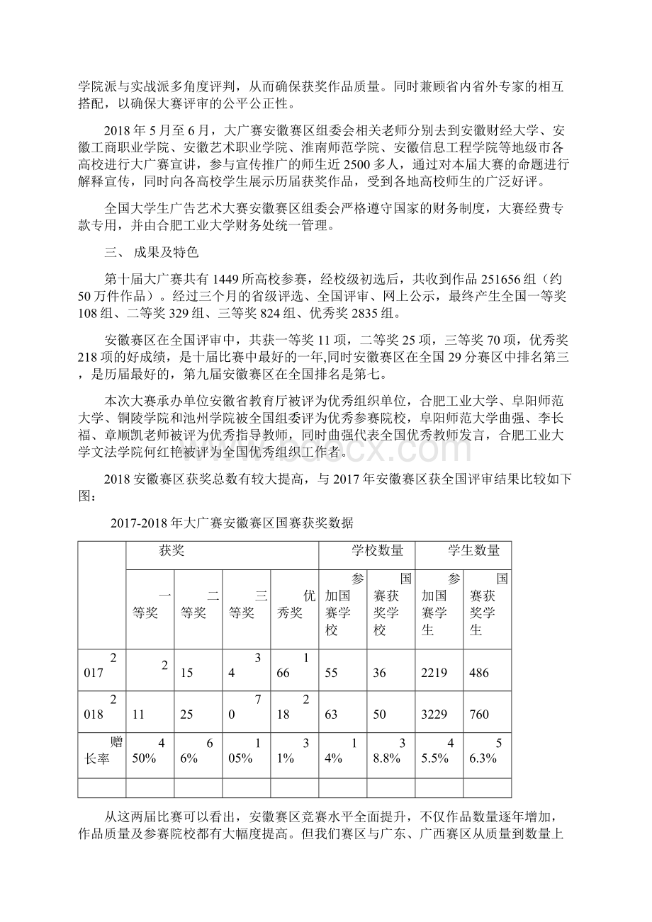 第十届全国大学生广告艺术大赛安徽赛区.docx_第3页