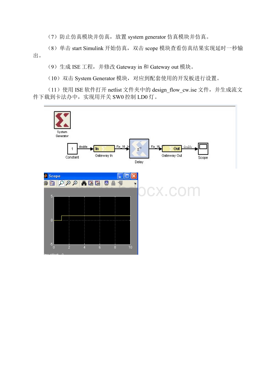 DSP报告通信0901学号093001030126.docx_第2页