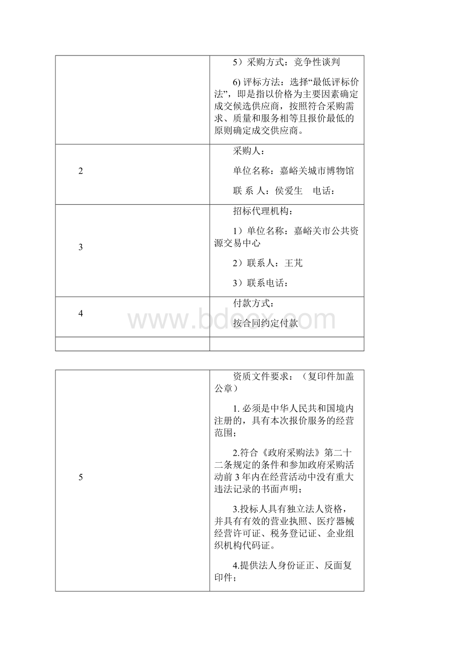 嘉峪关城博物馆制作时期经历纪录片项目竞争性谈判文件文档格式.docx_第3页