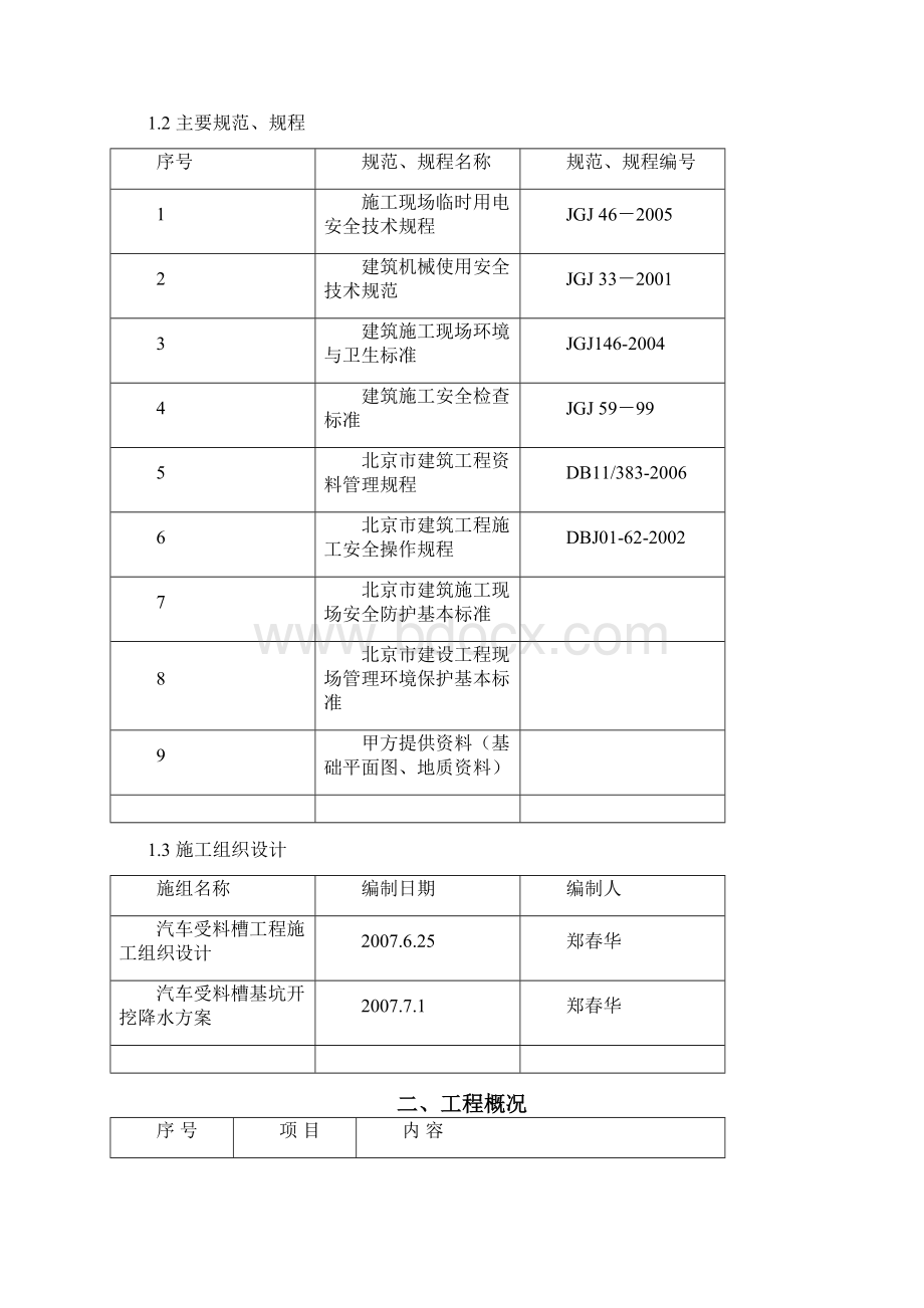 深井施工安全 专项方案.docx_第2页