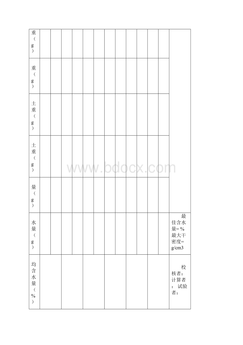 公路工程常用试验室表格Word格式文档下载.docx_第3页