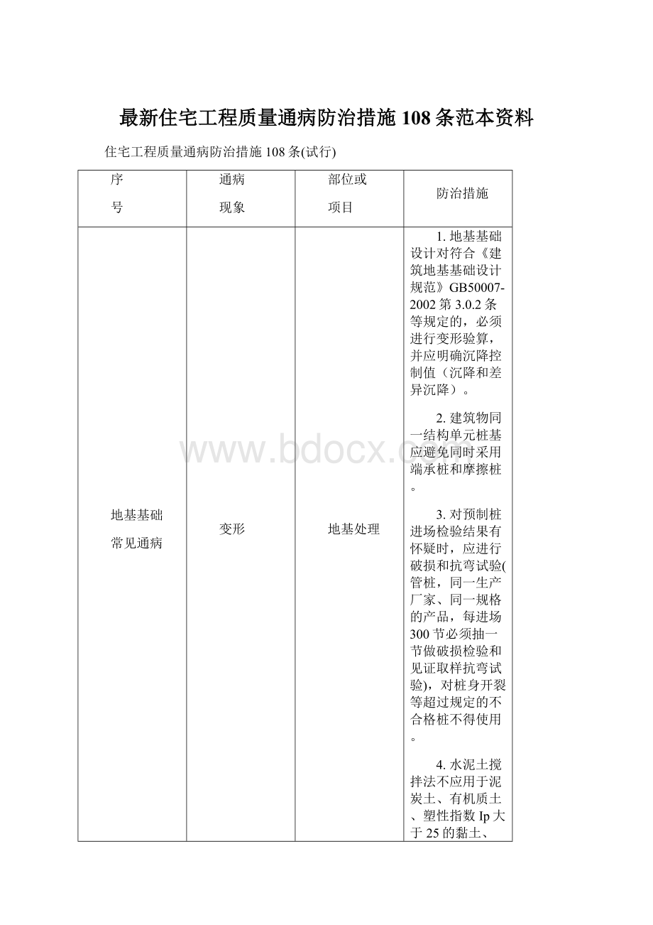 最新住宅工程质量通病防治措施108条范本资料Word文档下载推荐.docx_第1页